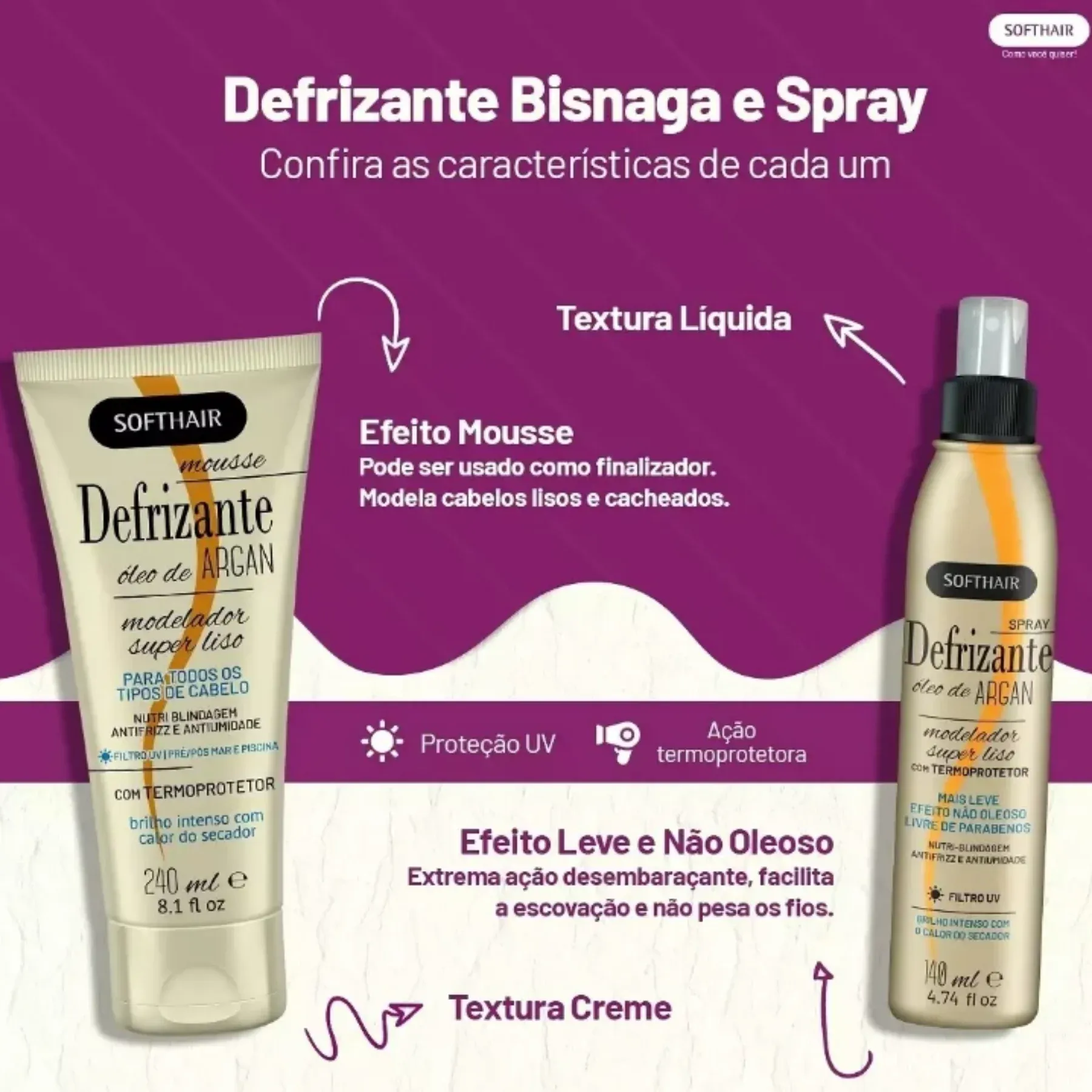 ARGAN -2- -1-